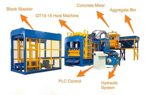 fly ash brick making plant